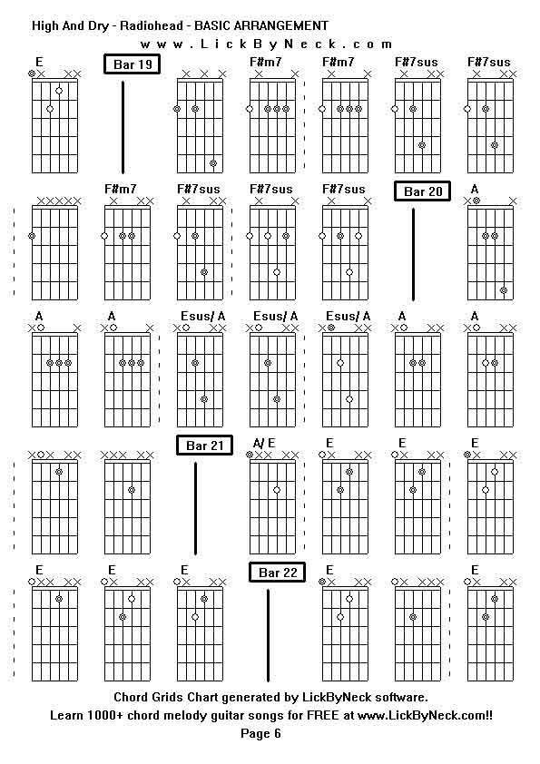 Chord Grids Chart of chord melody fingerstyle guitar song-High And Dry - Radiohead - BASIC ARRANGEMENT,generated by LickByNeck software.